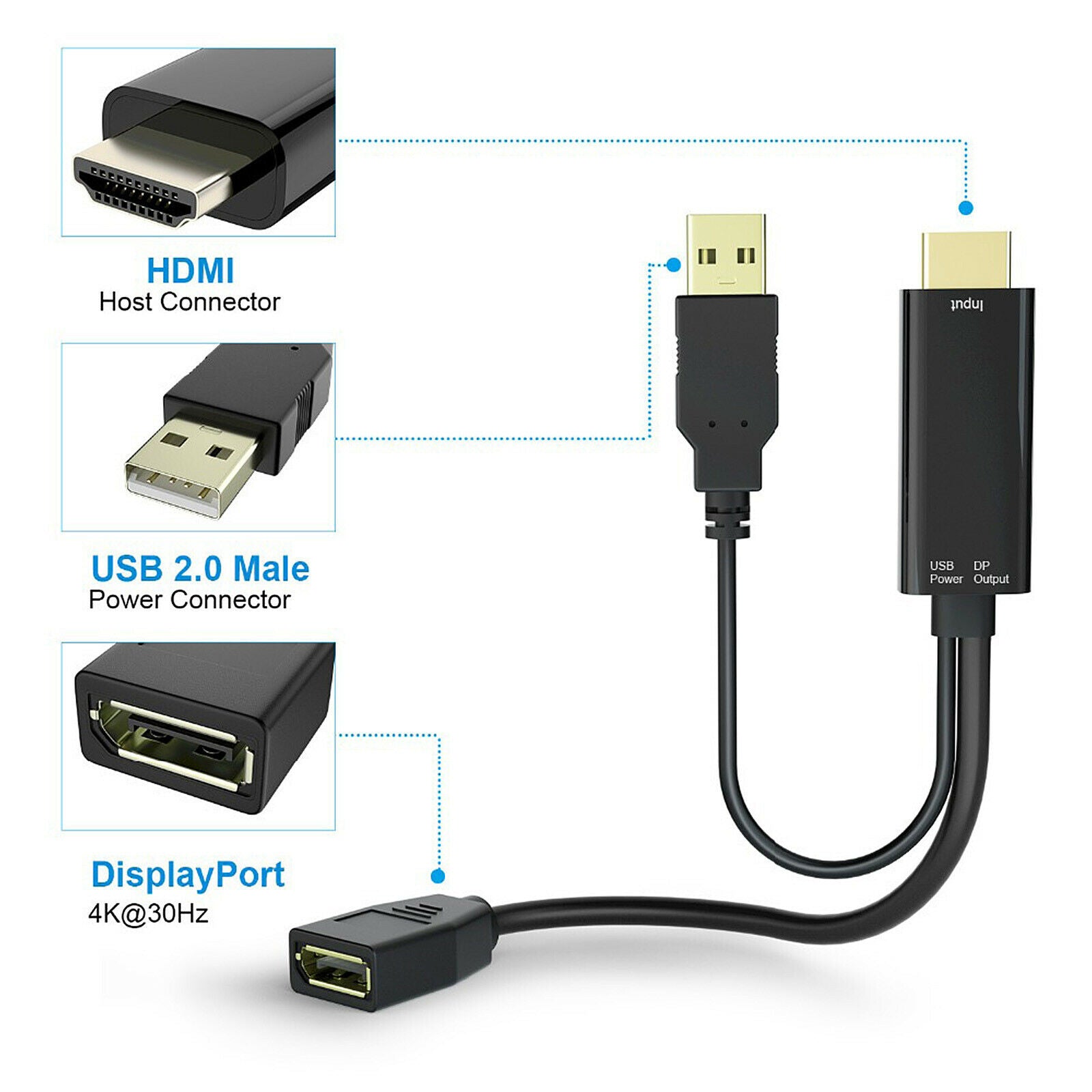 HDMI 1.4 to DisplayPort Adapter Converter Cable Dongle Connector 1080P 4K with