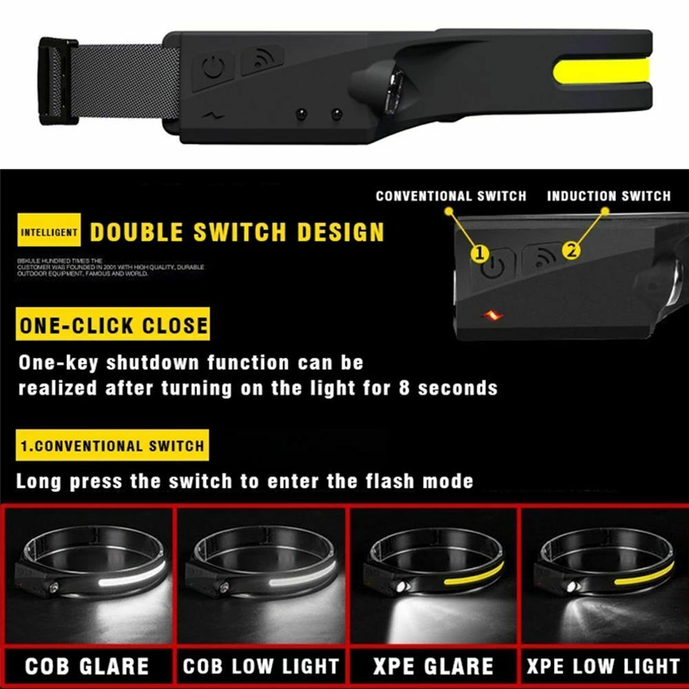 Fishing COB Headlight Fishing Light LED Headlamp with Battery Work Light