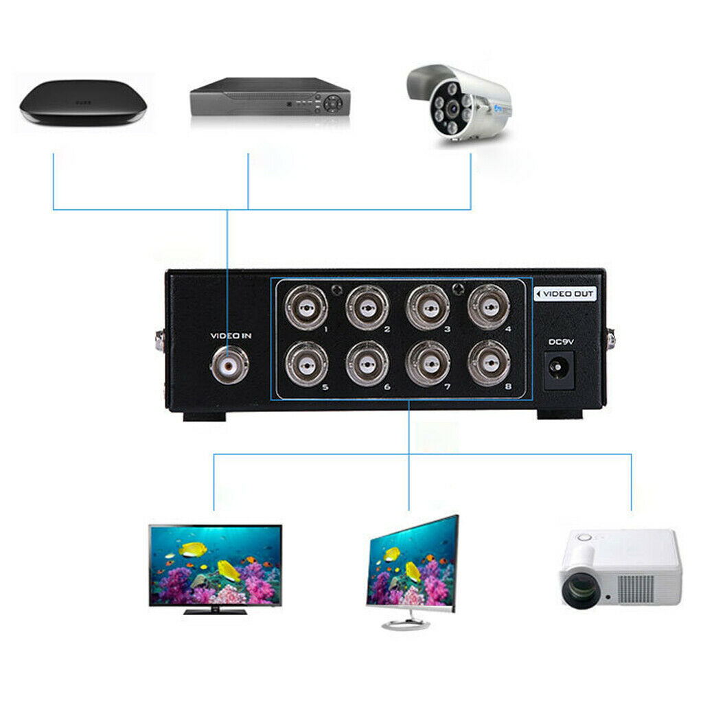 8-Way BNC Composite Video 1 to 8 Port Switch Splitter Box for TV Monitor DVR