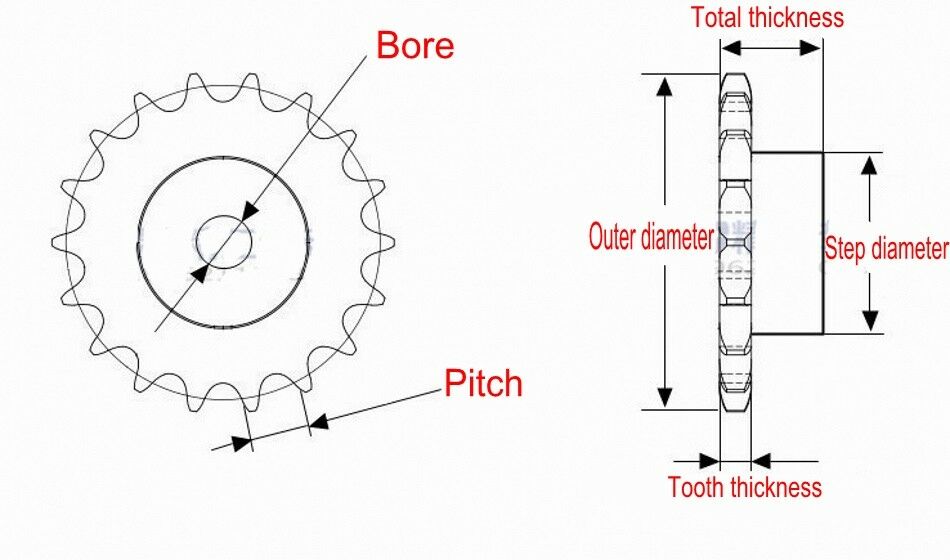 #25 Chain Drive Sprocket 9T Pitch 6.35mm 04C9T For #25 1/4" Roller Chain
