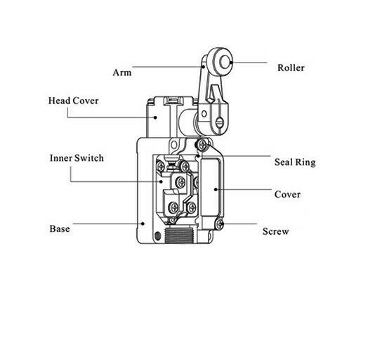 (1) XZ-5/106 NO+NC Contact Micro Limit Switch SPDT Wobble Stick Type 10A 250VAC