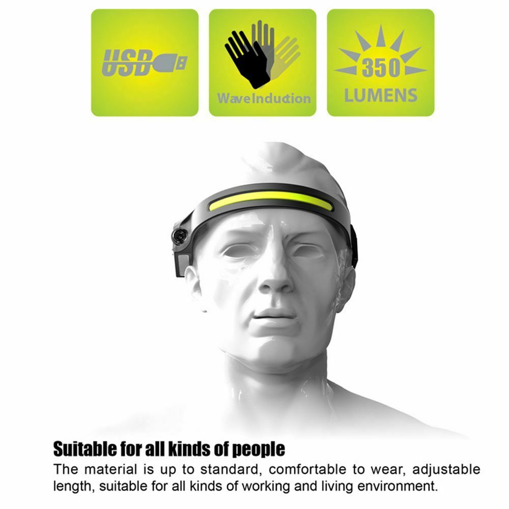 Fishing COB Headlight Fishing Light LED Headlamp with Battery Work Light