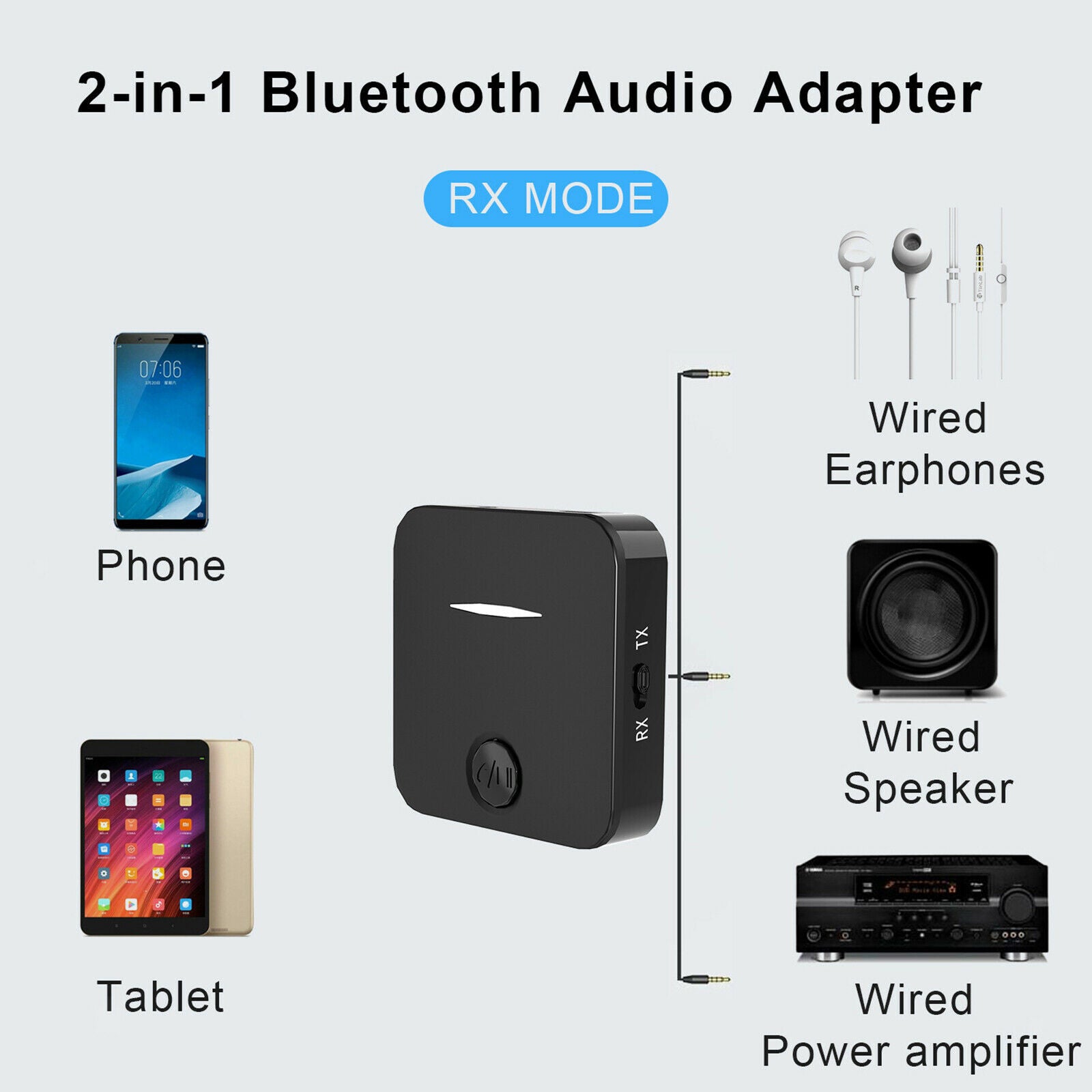 Bluetooth 5.0 Receiver Transmitter Stereo Audio Adapter Plug & Play for TV
