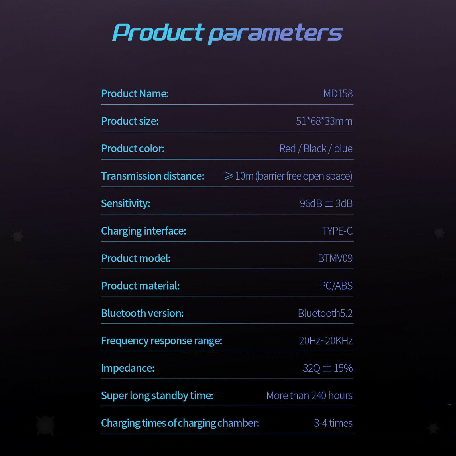 MD158 5.2 Bluetooth Earphone TWS In-ear with Microphone Low Delay for Gamers