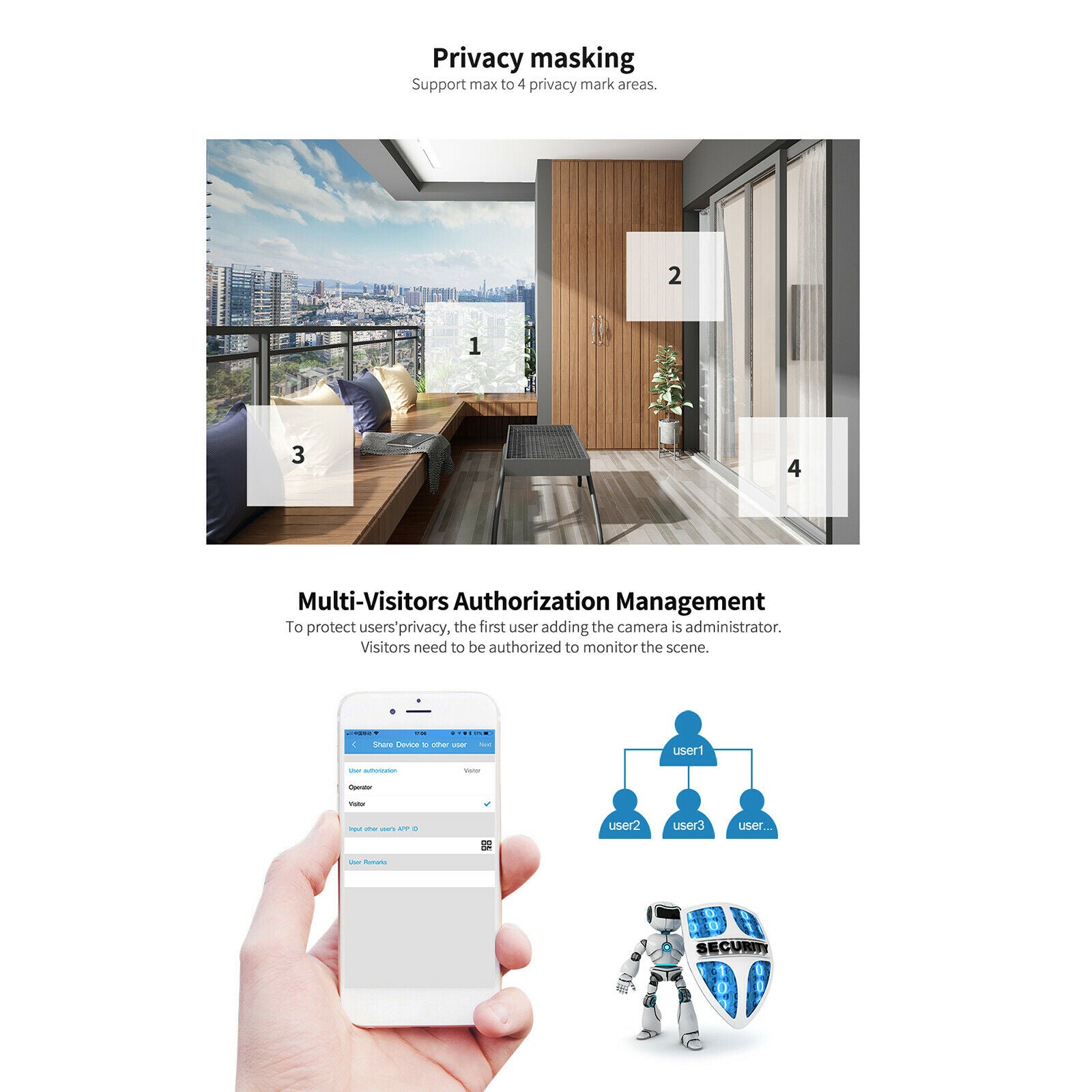 WiFi Camera Cloud IP Security Camera System Wireless Motion Tracker CCTV