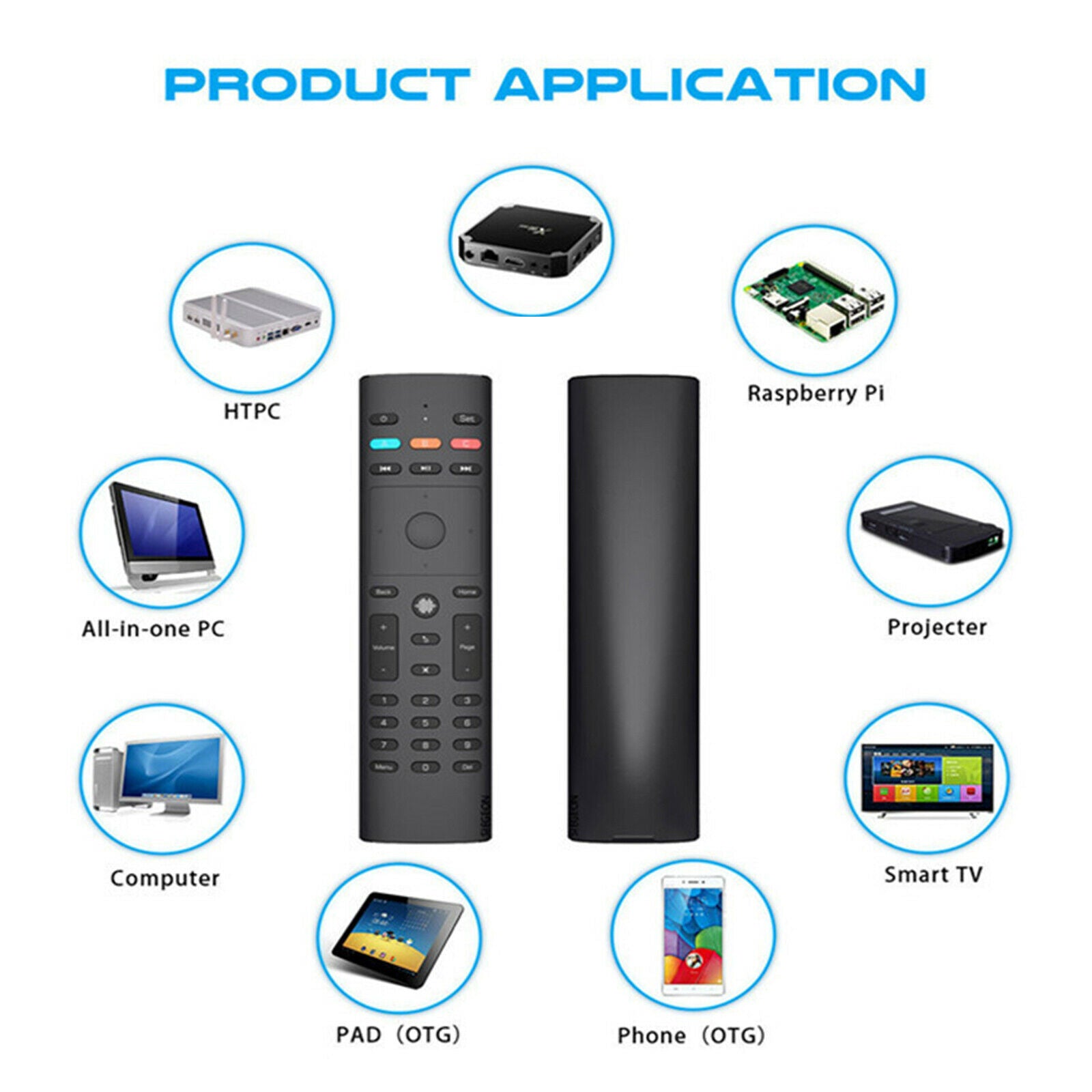 Intelligent Smart TV Remote Control Replacement for PC Phone