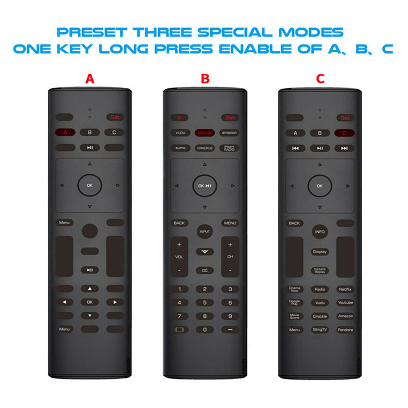 Intelligent Smart TV Remote Control Replacement for PC Phone