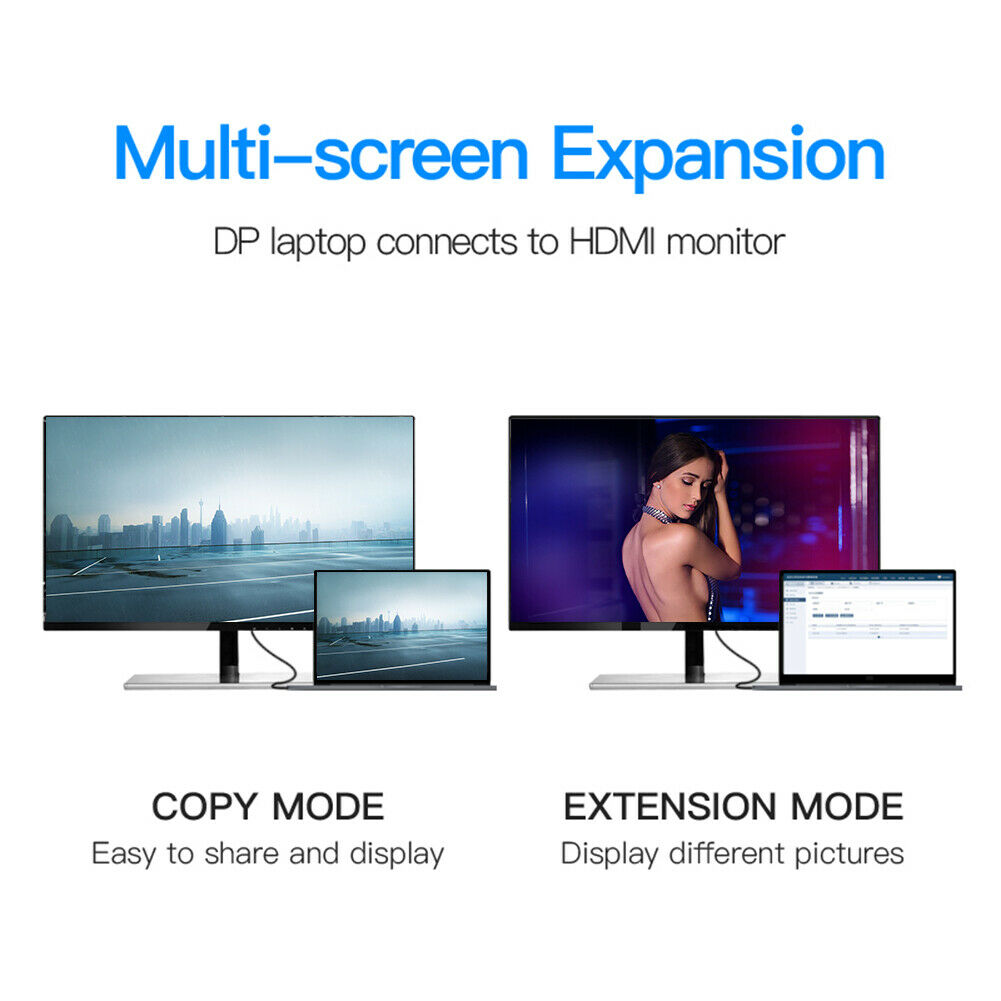 Mini DP to HDMI-compatible Converter Cable Display Port Male to Female Adap @