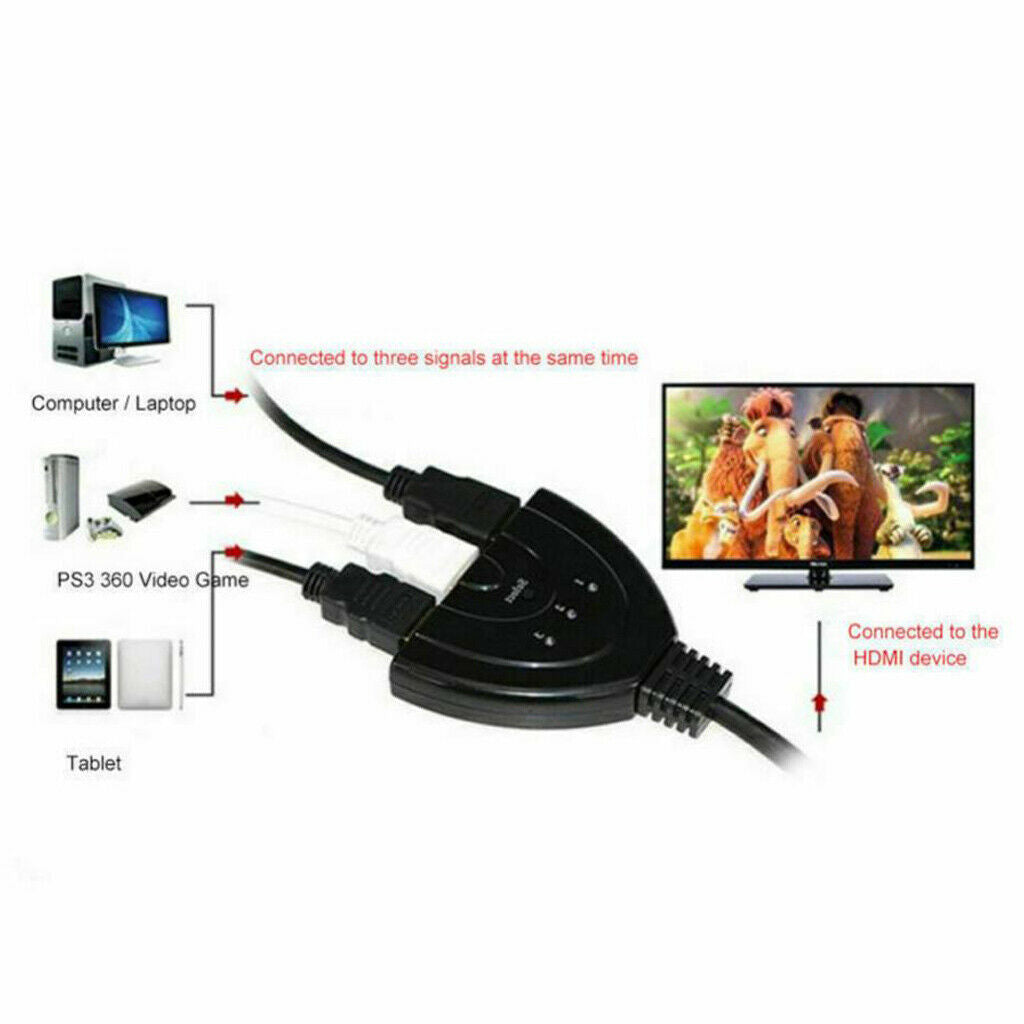 3 Port   Splitter Cable 1080P Switch Switcher HUB Adapter for PS4 HDTV