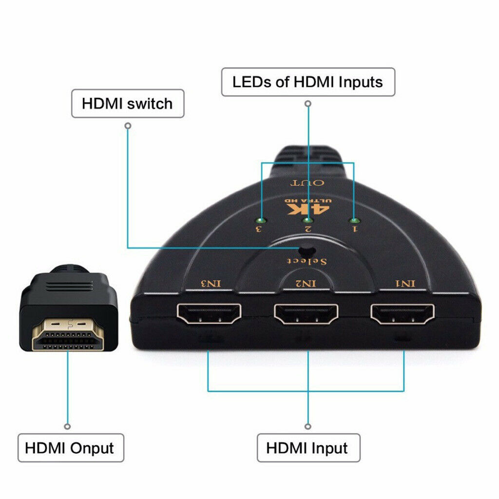 HDMI 3 Port Switcher 4Kx2K Splitter 3 in 1 Ports Full HDMI Remote Switch