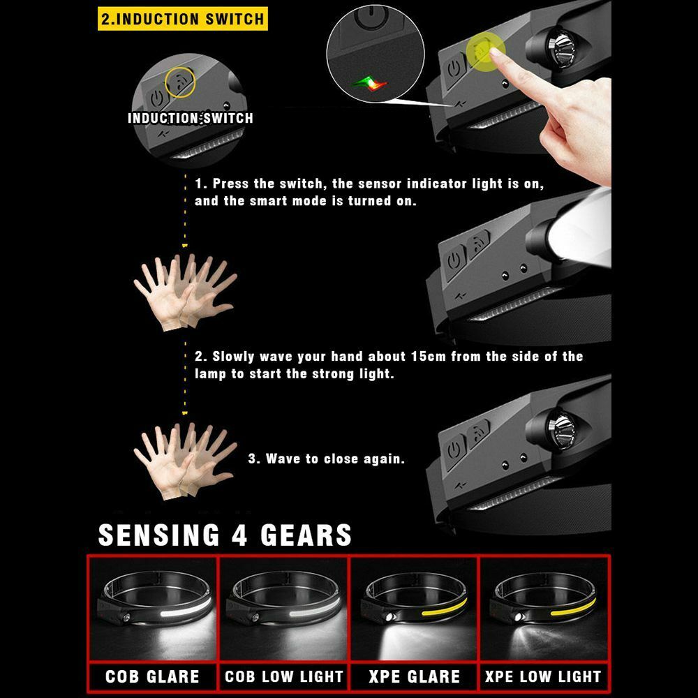 Fishing COB Headlight Fishing Light LED Headlamp with Battery Work Light