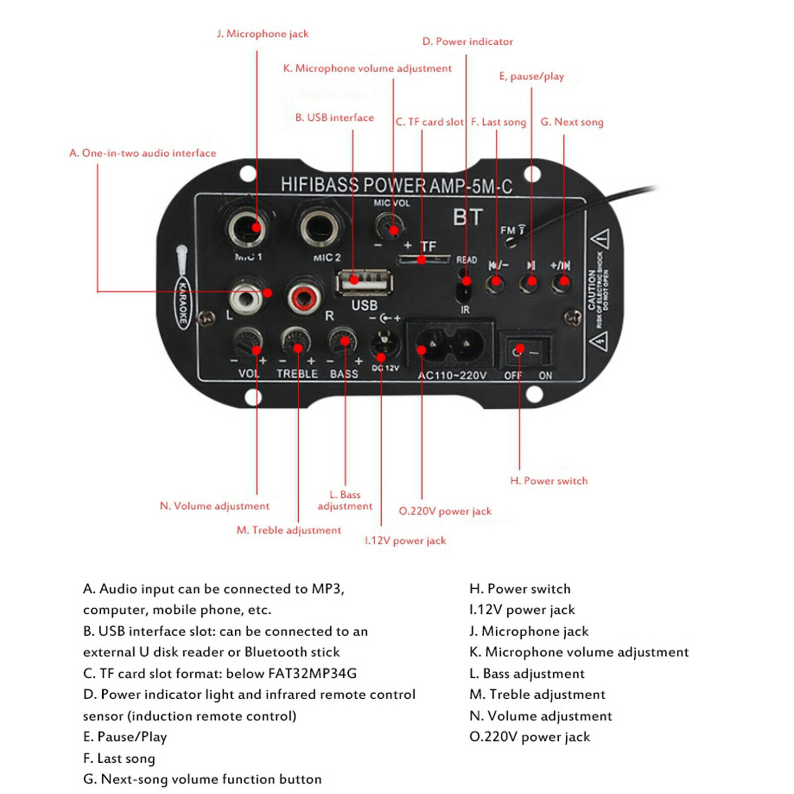 Hifi Bass Bluetooth Amplifier Board Mini 12V 220V Stereo Subwoofer With BT