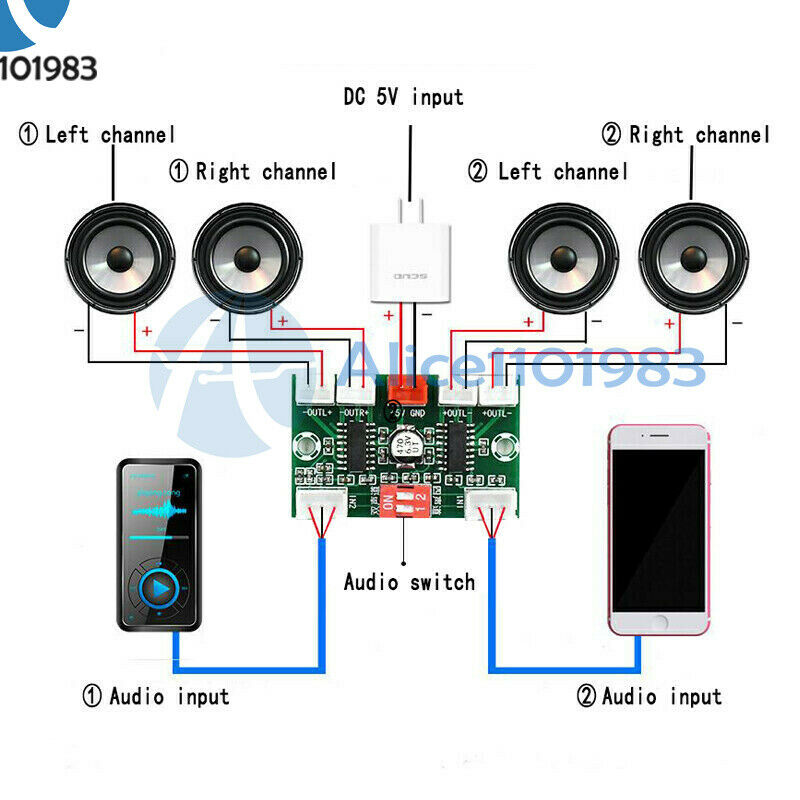 XH-A156 4-Channel PAM8403 Digital Power Amplifier Board USB 5V Power Supply