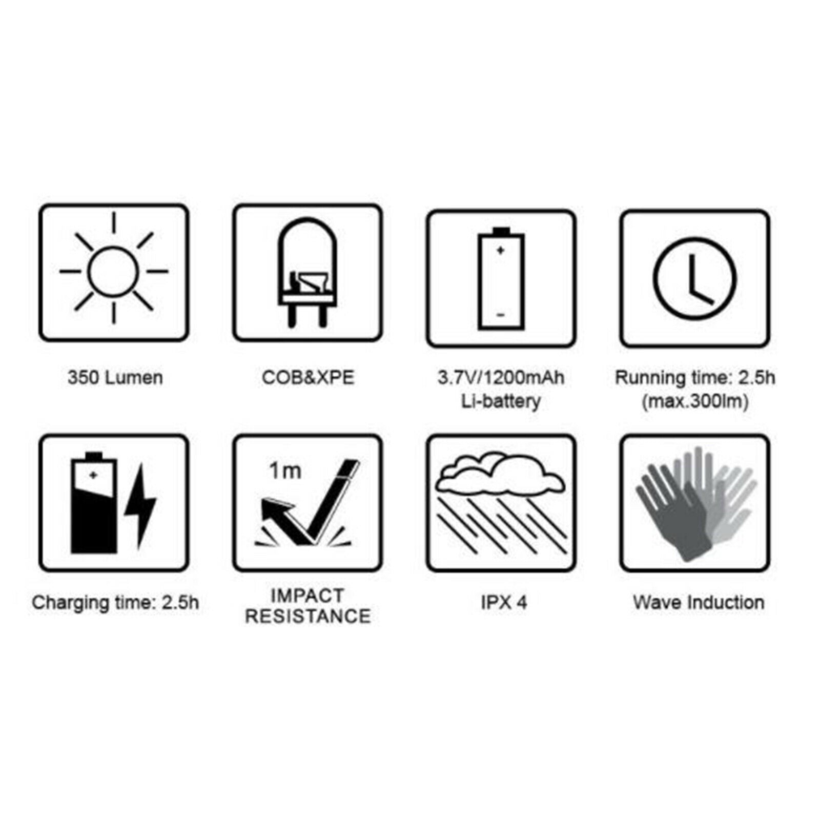 3 Modes USB Rechargeable Headlight COB LED Head Light Torch Flashlight Sensor