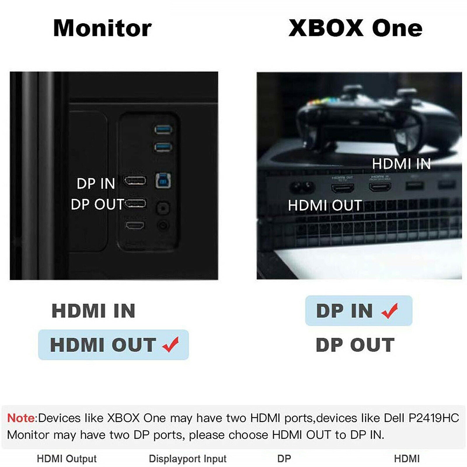 HDMI 1.4 to DisplayPort Adapter Converter Cable Dongle Connector 1080P 4K with