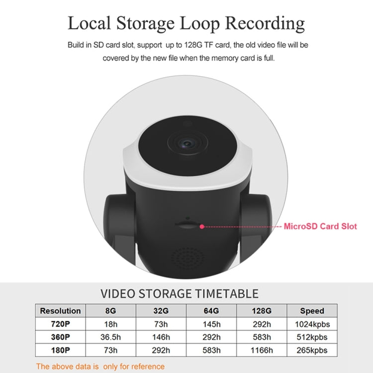 VSTARCAM C24S 1080P HD 2.0 Megapixel Wireless IP Camera, Support TF Card(128GB Max) / Night Vision / Motion Detection, EU Plug