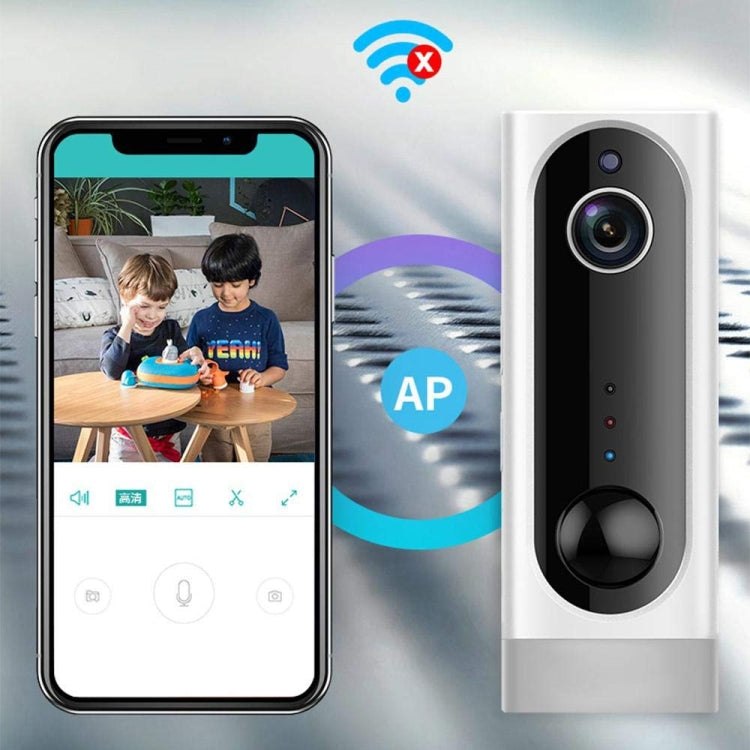 Difang DF-5226 720P Wireless Camera HD Night Vision Smart Wifi Mobile Phone Remote Housekeeping Shop Monitor