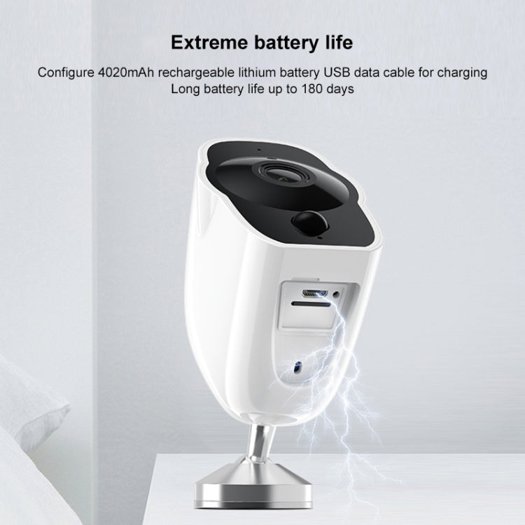 Difang DF-DCSXT HD 1080P Rechargeable Wireless Wifi Phone Remote Small Camera Monitor