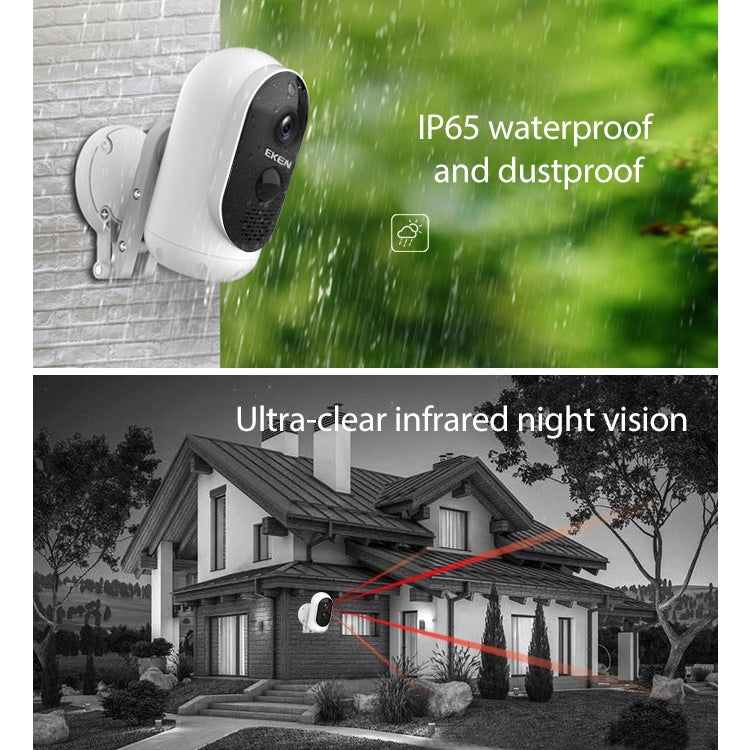 EKEN Astro Lite Solar Powered IP65 Waterproof 1080P Wireless Security Camera, Support Cloud Storage & Motion Detection & Infrared Night Vision