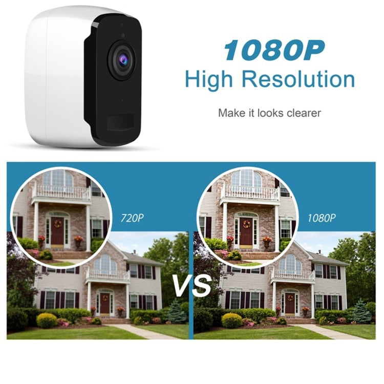 ZS-T9 2.0MP Low-power Smart Surveillance WiFi Remote Camera, Support Motion Detection, Infrared Night Vision, TF Card, Two-way Audio (White)