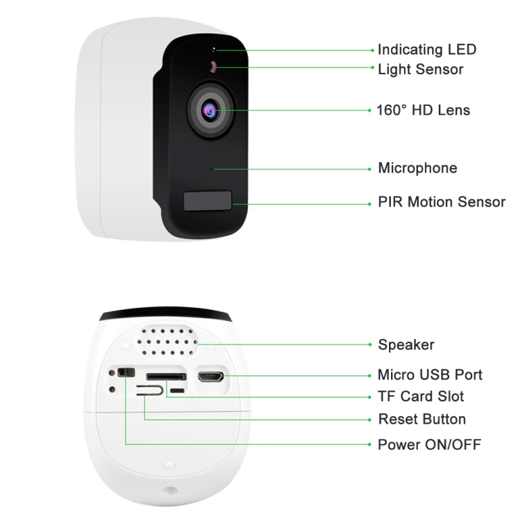 ZS-T9 2.0MP Low-power Smart Surveillance WiFi Remote Camera with 3.3W Solar Panel, Support Motion Detection, Infrared Night Vision, TF Card, Two-way Audio(White)