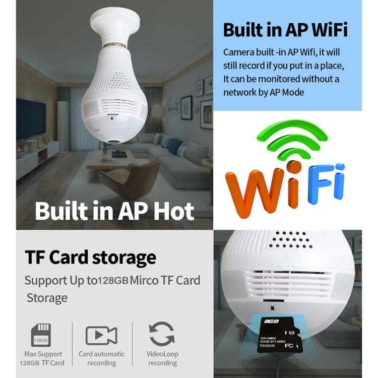 LY-12 2.0MP 1080P 360-degrees Panoramic Lighting Monitoring Dual-use WiFi Network HD Bulb Camera, Support Motion Detection & Two-way Voice(White)