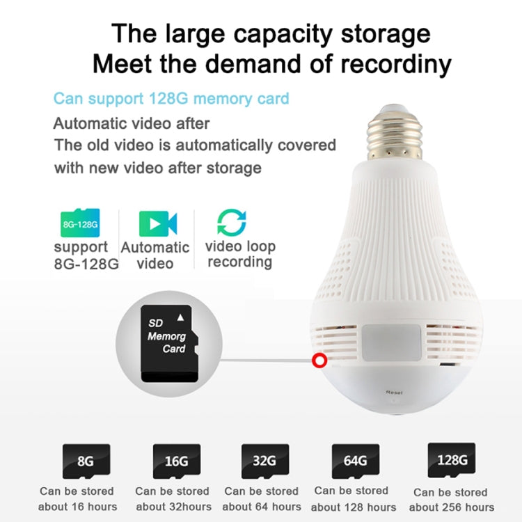 LY-12 2.0MP 1080P 360-degrees Panoramic Lighting Monitoring Dual-use WiFi Network HD Bulb Camera, Support Motion Detection & Two-way Voice(White)