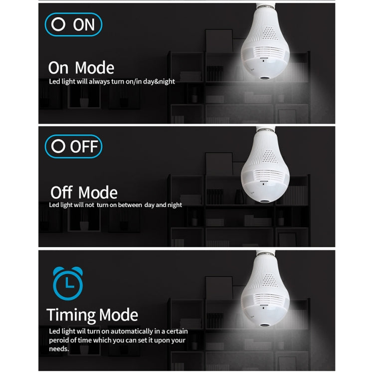 LY-12 2.0MP 1080P 360-degrees Panoramic Lighting Monitoring Dual-use WiFi Network HD Bulb Camera, Support Motion Detection & Two-way Voice(White)