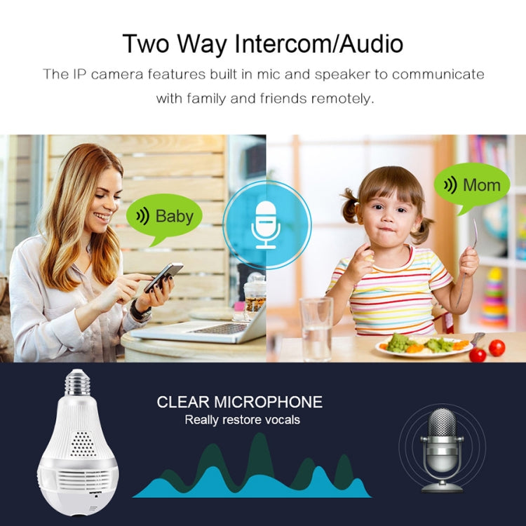 LY-12 2.0MP 1080P 360-degrees Panoramic Lighting Monitoring Dual-use WiFi Network HD Bulb Camera, Support Motion Detection & Two-way Voice(White)