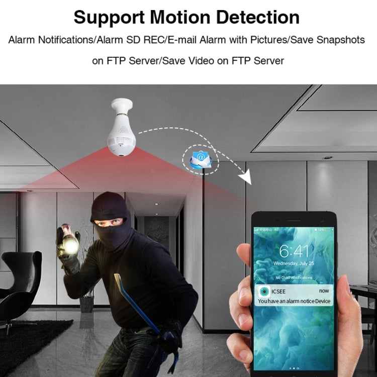 LY-12 2.0MP 1080P 360-degrees Panoramic Lighting Monitoring Dual-use WiFi Network HD Bulb Camera, Support Motion Detection & Two-way Voice(White)