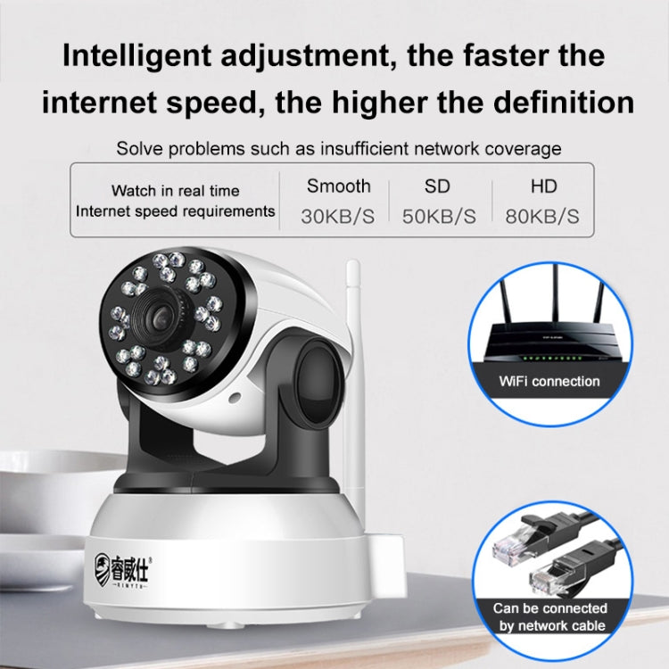 RW-C360HD 720P HD 1.0MP 360-Degrees Rotatable Wireless WiFi Smart Security Camera + 16G TF Card, Support Motion Detection & Two-way Voice