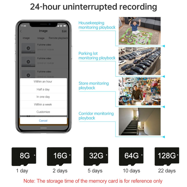 YT35 720P HD Wireless Indoor Space Ball Camera, Support Motion Detection & Infrared Night Vision & Micro SD Card
