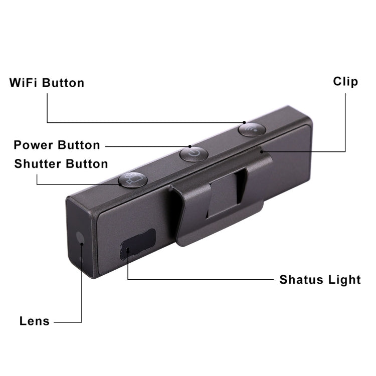 Paka 1080P 16G Memory WiFi Eye Blink Control Wink Smart Camera with Clip