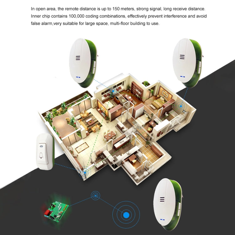 Waytronic Villa Distance Intelligent Remote Control Electronic Doorbell Home Wireless Doorbell, Receiver Distance: 150m