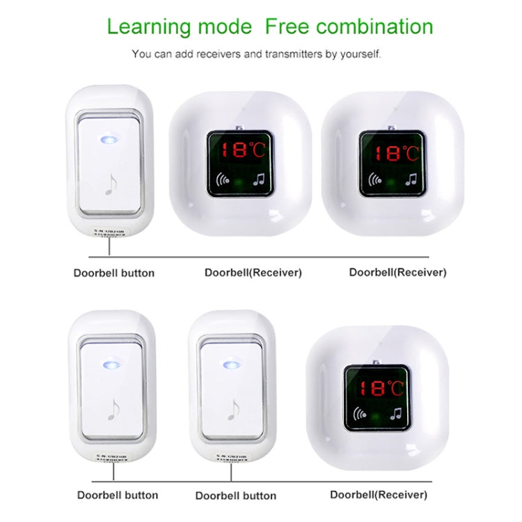 Waytronic 2 in 1 Intelligent Household Thermometer Display Home Wireless Melody Doorbell with LED Light, Receiver Distance: 120m