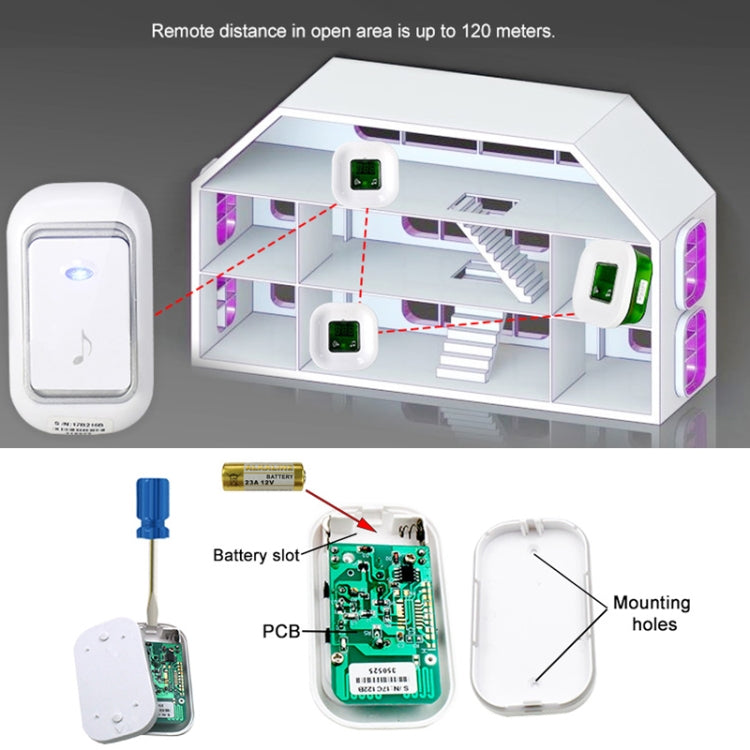 Waytronic 2 in 1 Intelligent Household Thermometer Display Home Wireless Melody Doorbell with LED Light, Receiver Distance: 120m