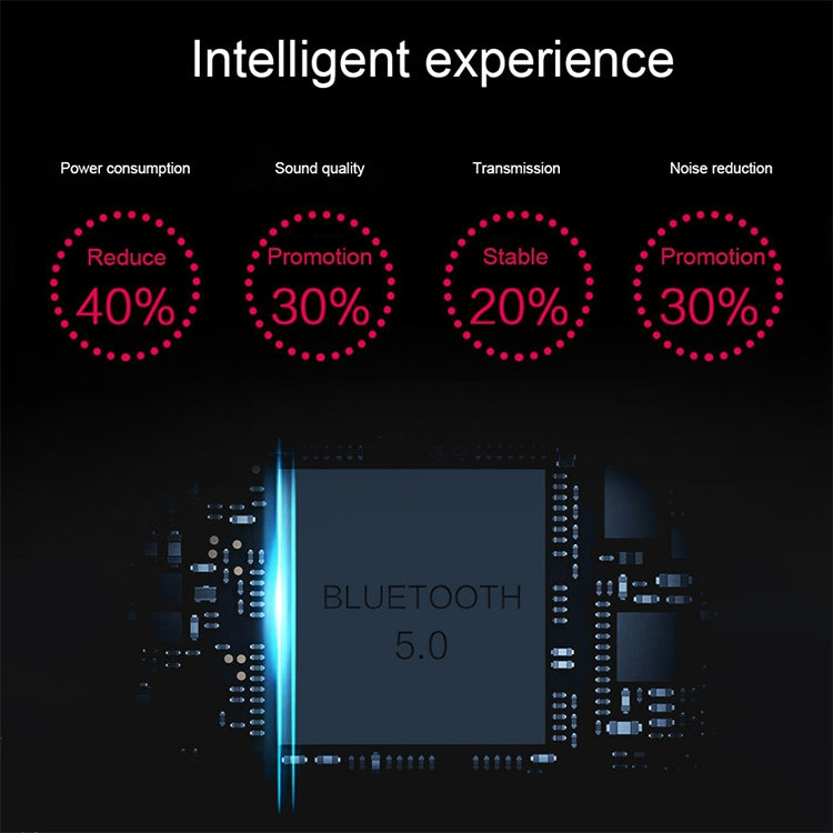 B1 Stereo Wireless Bluetooth Speaker with Mirror Display Screen, Support TF Card / AUX / U Disk / FM