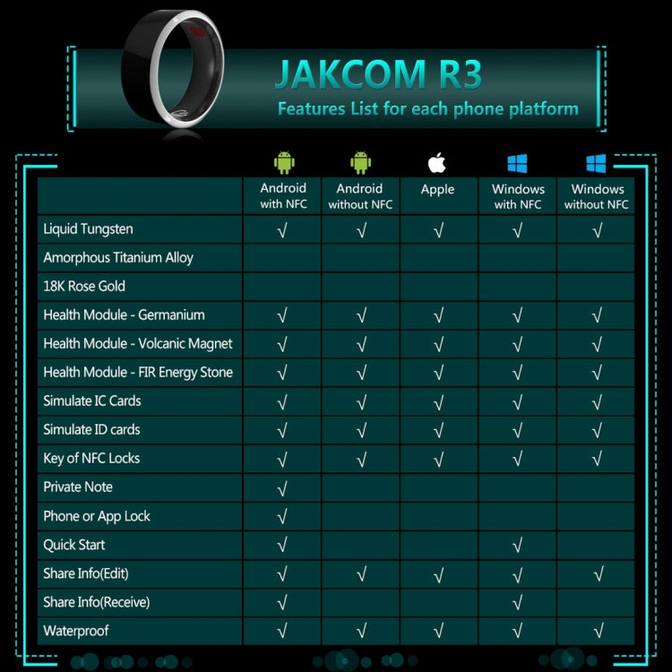 JAKCOM R3 Metallic Glass Smart Ring, Waterproof & Dustproof, Health Tracker, Wireless Sharing, Inner Perimeter: 70mm