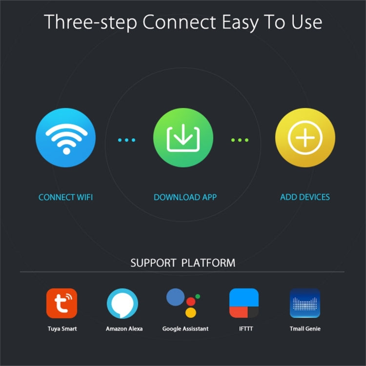 NEO NAS-SC03W Wireless WiFi EU Smart Light Control Switch 3Gang