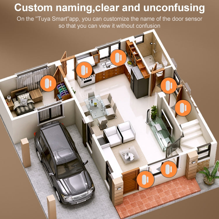 JMX003 Zigbee Anti-theft Alarm Door and Window Sensor