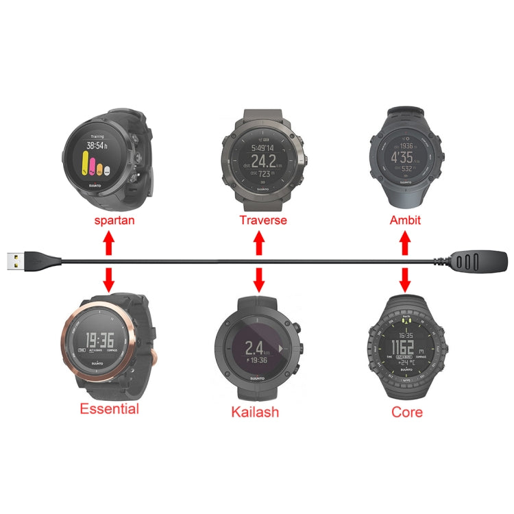 For Suunto Ambit3 Vertical Smart Watch Charger Cable Clamp, Cable Length: 1m(Black)