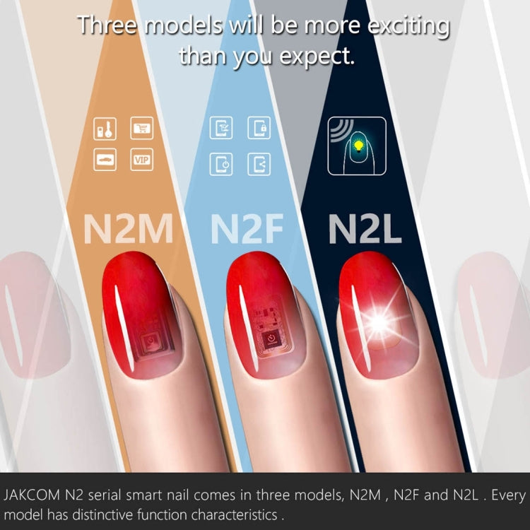 JAKCOM N2L Wearable Waterproof Smart Nail IC Card Smart Manicure with Connect Phone Flash LED & 6 PCS Nails, Support NFC / BUS Card / Metro Card / Access Control Card / Shopping Card / Parking Card(Brown)