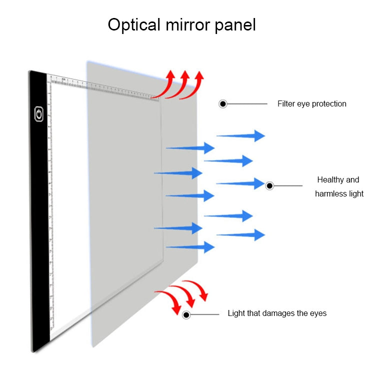 3.5W 5V LED USB Three Level of Brightness Dimmable A4 Acrylic Scale Copy Boards Anime Sketch Drawing Sketchpad with USB Cable 1.5m