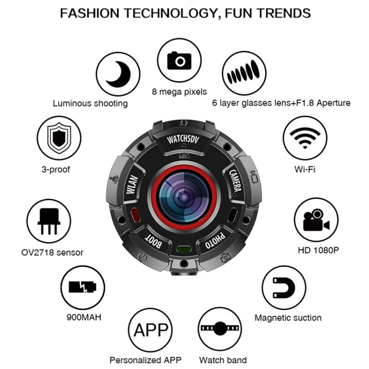 ZGPAX S222 Waterproof HD Sport Smart Camera, Support WiFi / TF Card (Max 32G)