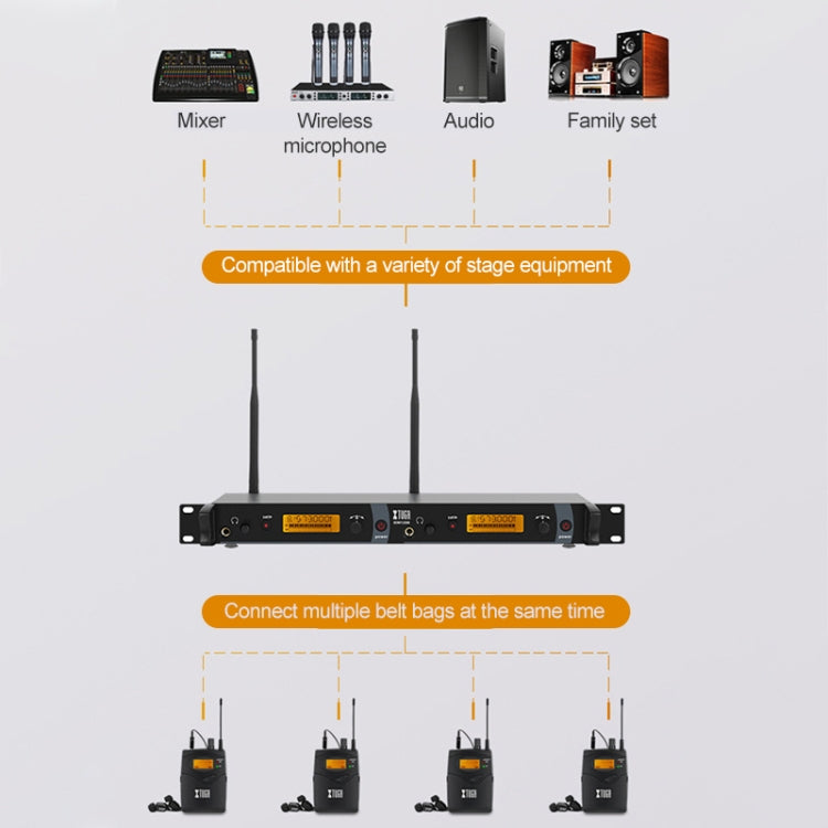 XTUGA IEM1200 Wireless Transmitter 2 Bodypack Stage Singer In-Ear Monitor System
