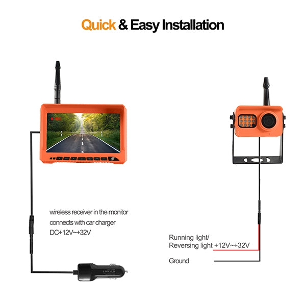 CS11A 7 inch IP69K Waterproof Car Digital Wireless Rear-view Monitor