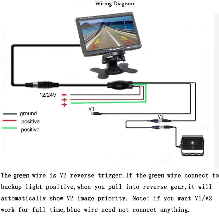 A1509 7 inch HD Car 12 IR Night Vision Rear View Backup Camera Rearview Monitor with 15m Cable