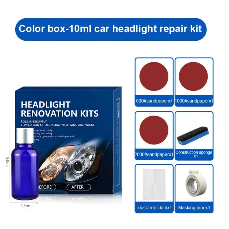 Car Headlight Scratch Yellowing Repair Fluid Set, Capacity: 10ml