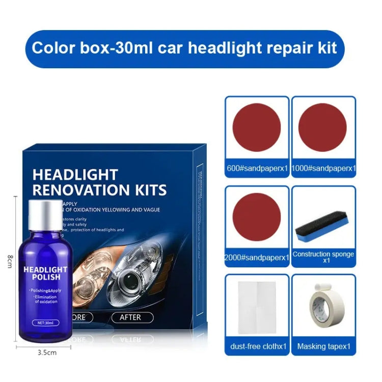 Car Headlight Scratch Yellowing Repair Fluid Set, Capacity: 30ml