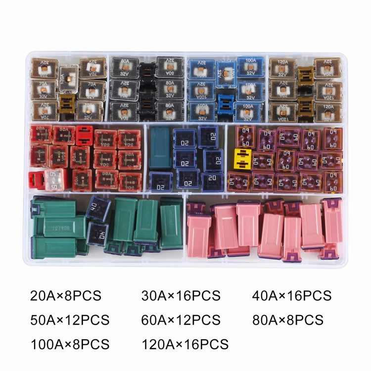 96 in 1 Car Inline Blade Fuse Holder Set